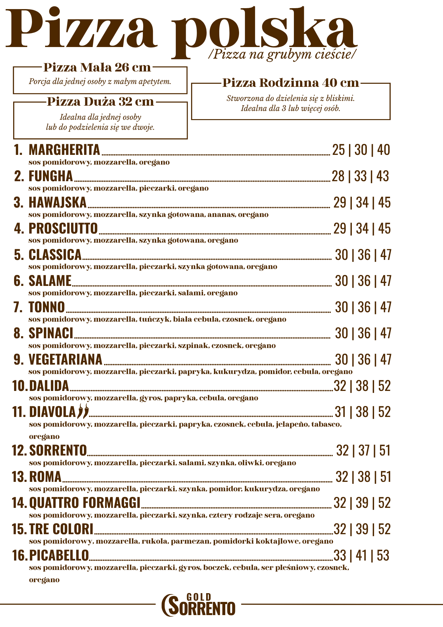 Pizza polska nr 1