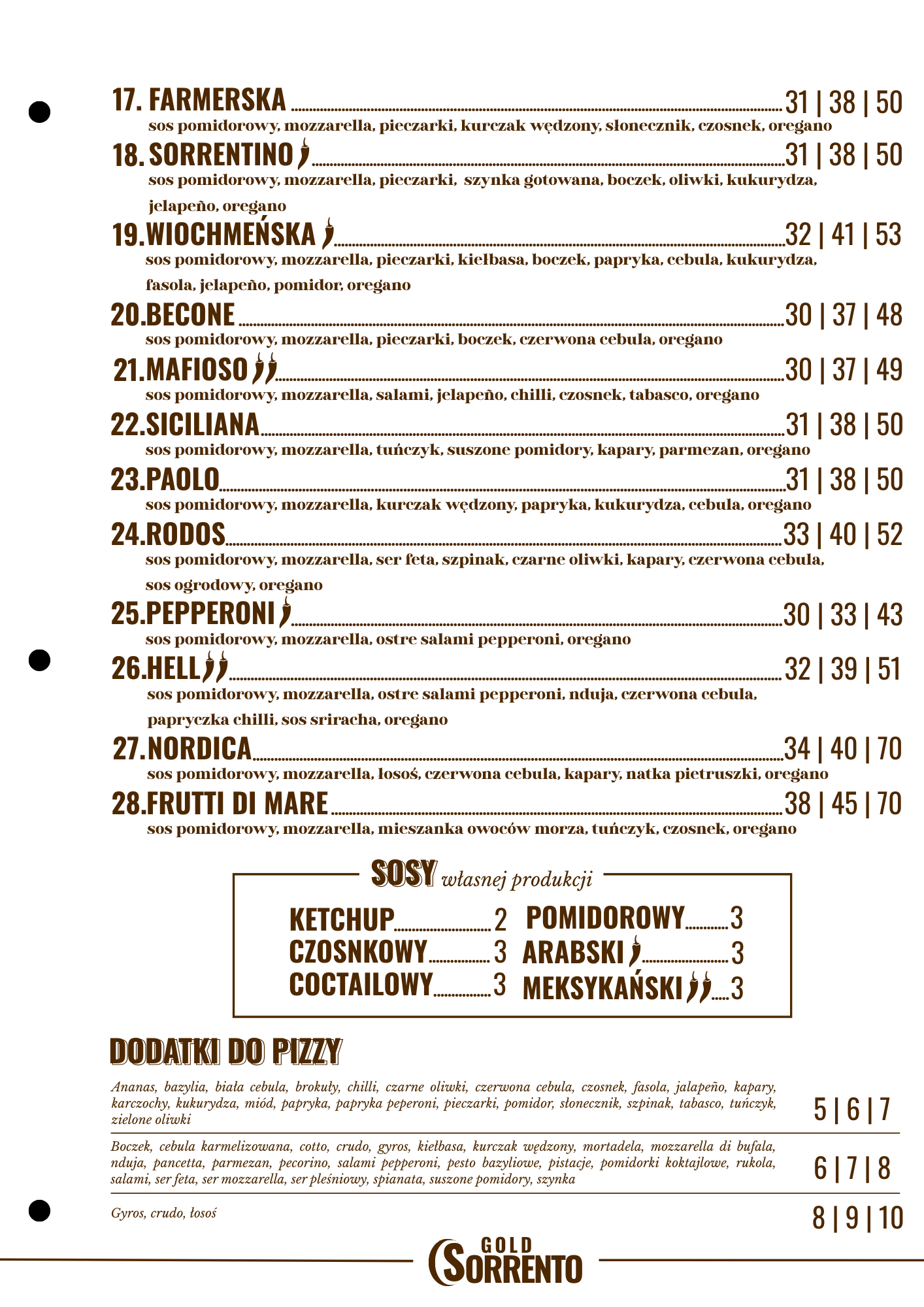 Pizza polska nr 2